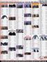 Page: - 147 | Cycle World