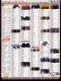 Page: - 103 | Cycle World