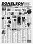 Page: - 121 | Cycle World