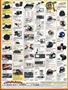 Page: - 141 | Cycle World