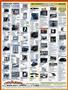 Page: - 125 | Cycle World