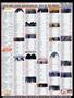 Page: - 139 | Cycle World
