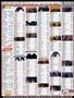 Page: - 101 | Cycle World