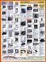 Page: - 119 | Cycle World