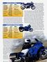 Page: - 46 | Cycle World