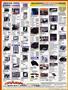 Page: - 114 | Cycle World