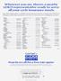Page: - 50B | Cycle World