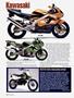 Page: - 52 | Cycle World