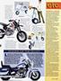 Page: - 29 | Cycle World