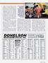 Page: - 91 | Cycle World