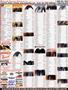 Page: - 101 | Cycle World