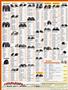 Page: - 107 | Cycle World