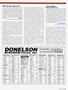 Page: - 133 | Cycle World