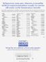 Page: - 50B | Cycle World