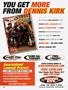 Page: - 15 | Cycle World