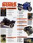 Page: - 7 | Cycle World