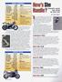 Page: - 46 | Cycle World