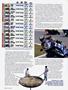 Page: - 46 | Cycle World