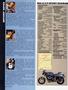 Page: - 84 | Cycle World