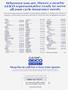 Page: - 50b | Cycle World