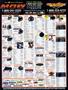 Page: - 107 | Cycle World
