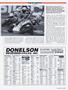 Page: - 133 | Cycle World