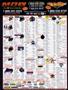 Page: - 104 | Cycle World