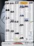 Page: - 110 | Cycle World