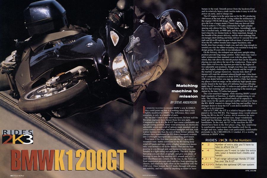 bmw k1200gt 2003