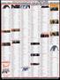 Page: - 139 | Cycle World