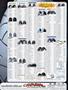 Page: - 147 | Cycle World