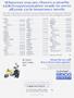 Page: - 66B | Cycle World
