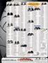 Page: - 124 | Cycle World