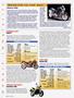 Page: - 50 | Cycle World