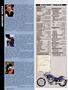 Page: - 76 | Cycle World