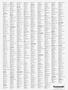 Page: - 93 | Cycle World