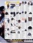 Page: - 116 | Cycle World