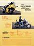 Page: - 121 | Cycle World