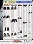 Page: - 53 | Cycle World