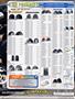 Page: - 116 | Cycle World
