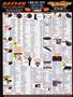 Page: - 124 | Cycle World
