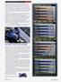Page: - 62 | Cycle World