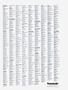 Page: - 79 | Cycle World