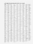 Page: - 40 | Cycle World