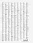 Page: - 41 | Cycle World