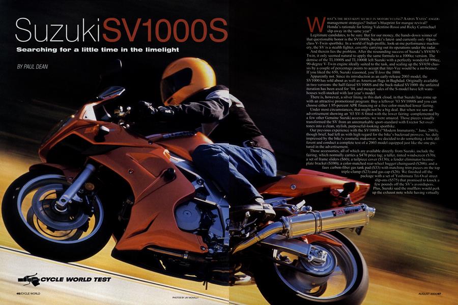 Suzuki Sv1000s