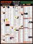 Page: - 117 | Cycle World