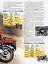 Page: - 47 | Cycle World