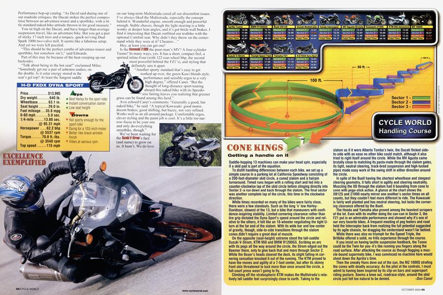 Cone Kings
