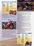 Page: - 101 | Cycle World